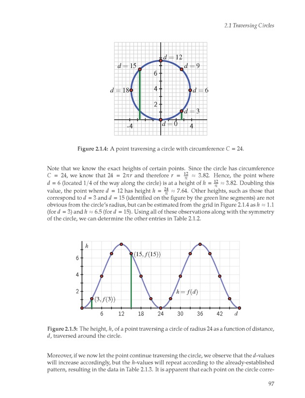 Active Preparation for Calculus - Page 97
